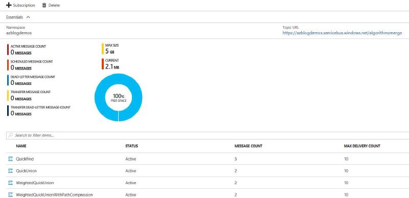 ServiceBus: Waiting in Line
